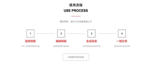 開拓狼智能目錄 一站式在線制作軟件，解鎖海量產品目錄畫冊模板